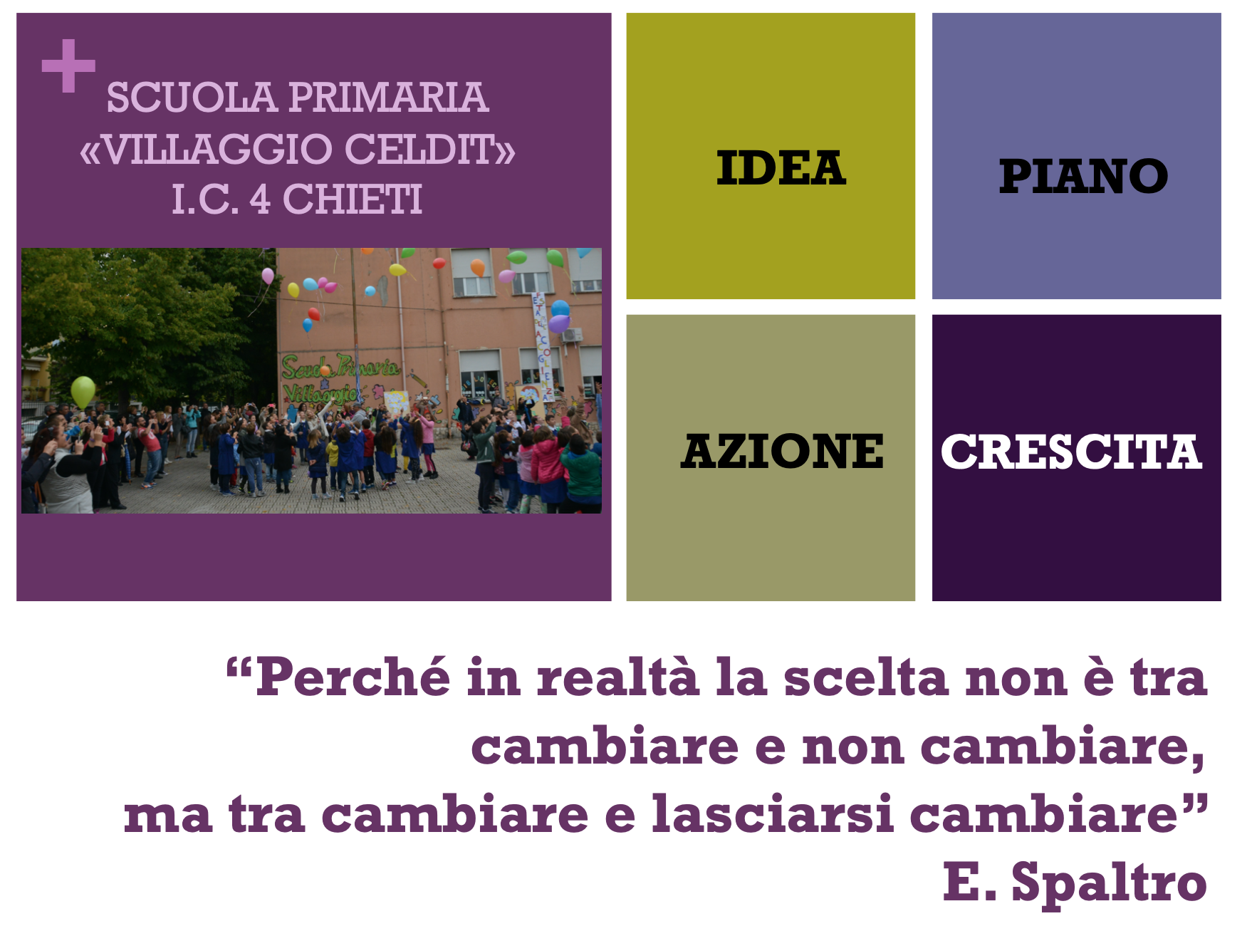 Presentazione scuola primaria Villaggio Celdit